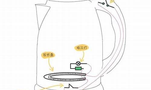 电水壶原理是什么-电水壶原理