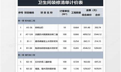 卫生间装修采购清单表格-卫生间装修采购清单表格图