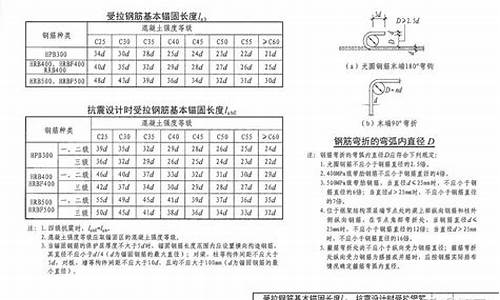 钢筋锚固长度计算软件下载安装-钢筋锚固长度计算